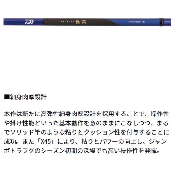 極鋭トラフグ